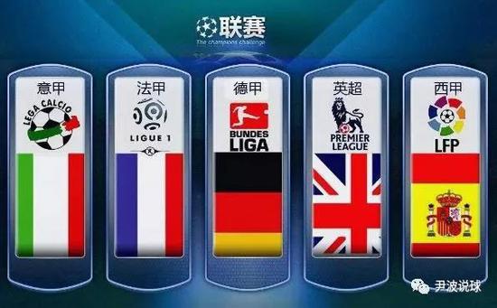 成為英超賽