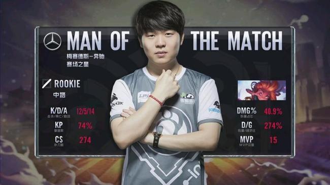 类似的案例 类似的案例